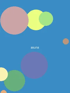 同人动漫 - 亚丝娜角色图