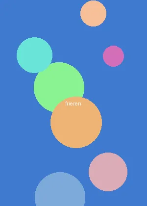 同人动漫 - 葬送的芙莉莲海报