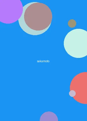 同人动漫 - 坂本日常海报